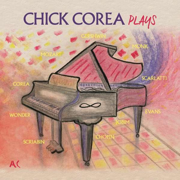 Chick Corea – Plays, pochette